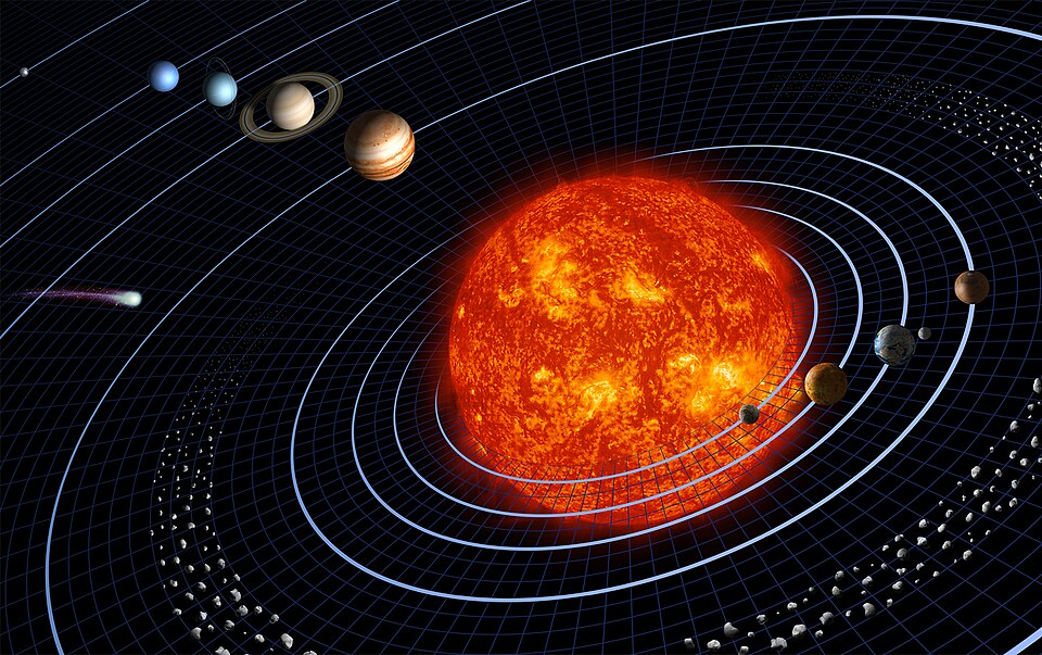 Solarsystem